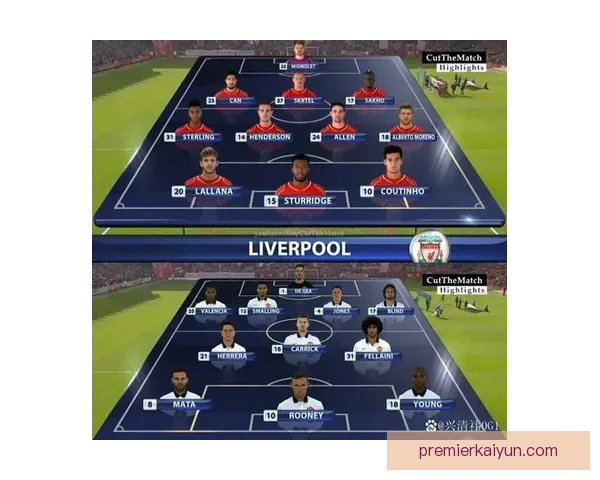 罗杰斯在利物浦时期的战术变化及其对球队表现的影响分析